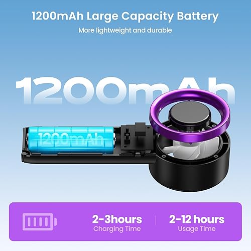 Miniatura 5 de Mini ventilador portátil, ventilador de mano recargable por USB, ventilador personal de 3 velocidades con base de escritorio y pantalla LED,