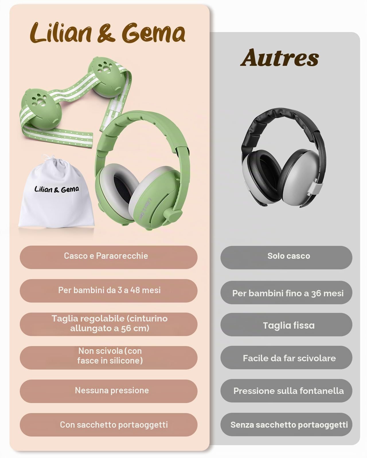 Lilian&Gema Casco Anti Rumore 2 in 1, Confortevole e Regolabile per Bambini fino a 48 Mesi, Ideale per Sonno e Attività