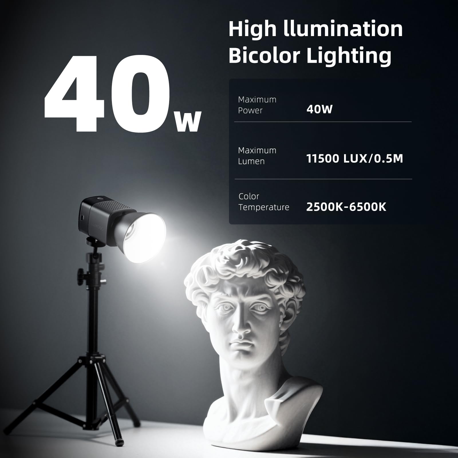 Luz de vídeo LED, 40 W, COB, luz de estudio, 2500 K-6500 K, 11500 lux, modo CCT con carga rápida tipo C, para fotografía de iluminación de vídeo