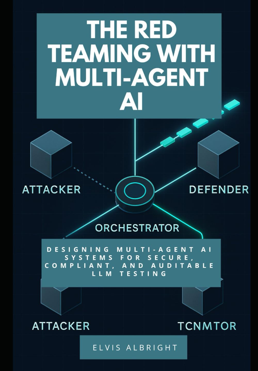The Red Teaming with Multi-Agent AI: Designing multi-agent AI systems for secure, compliant, and auditable LLM testing