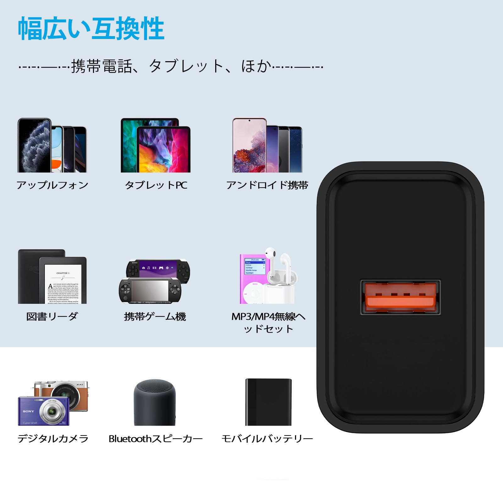 Amazon | ANNIBER USB急速充電器 QC3.0 ACアダプター USB充電器
