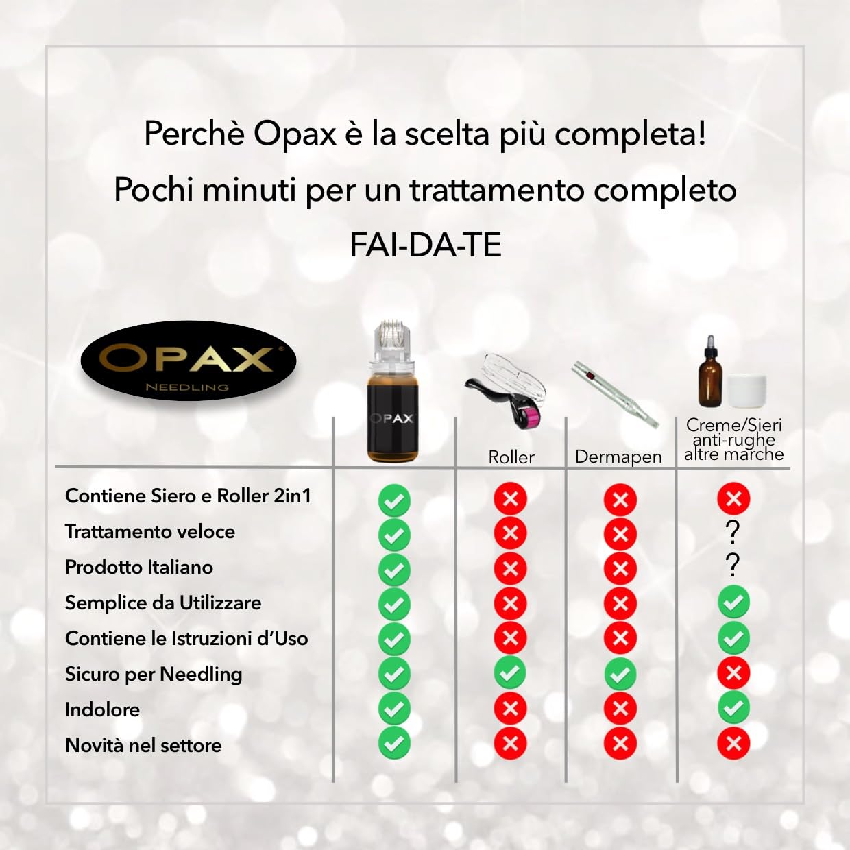 Opax Dermaroller 0.25 mm Per Microneedling Viso, SkinCare Effetto Lifting - Siero 10ml Con Acido Ialuronico Viso, Coenzima Q10, Collagene E Acido Ialuronico, Elastina - Made In Italy