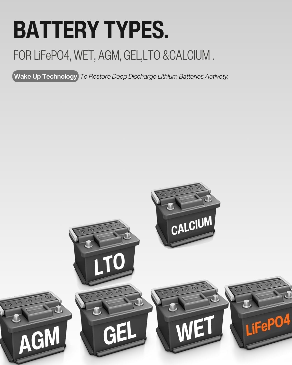 Solar Charge Controller Waterproof,30A Solar Panel Regulator with Temp Sensor,Backlit LCD, 12V/24V PWM Solar Controller for LiFePO4,AGM, Gel, Flooded and Lithium Battery