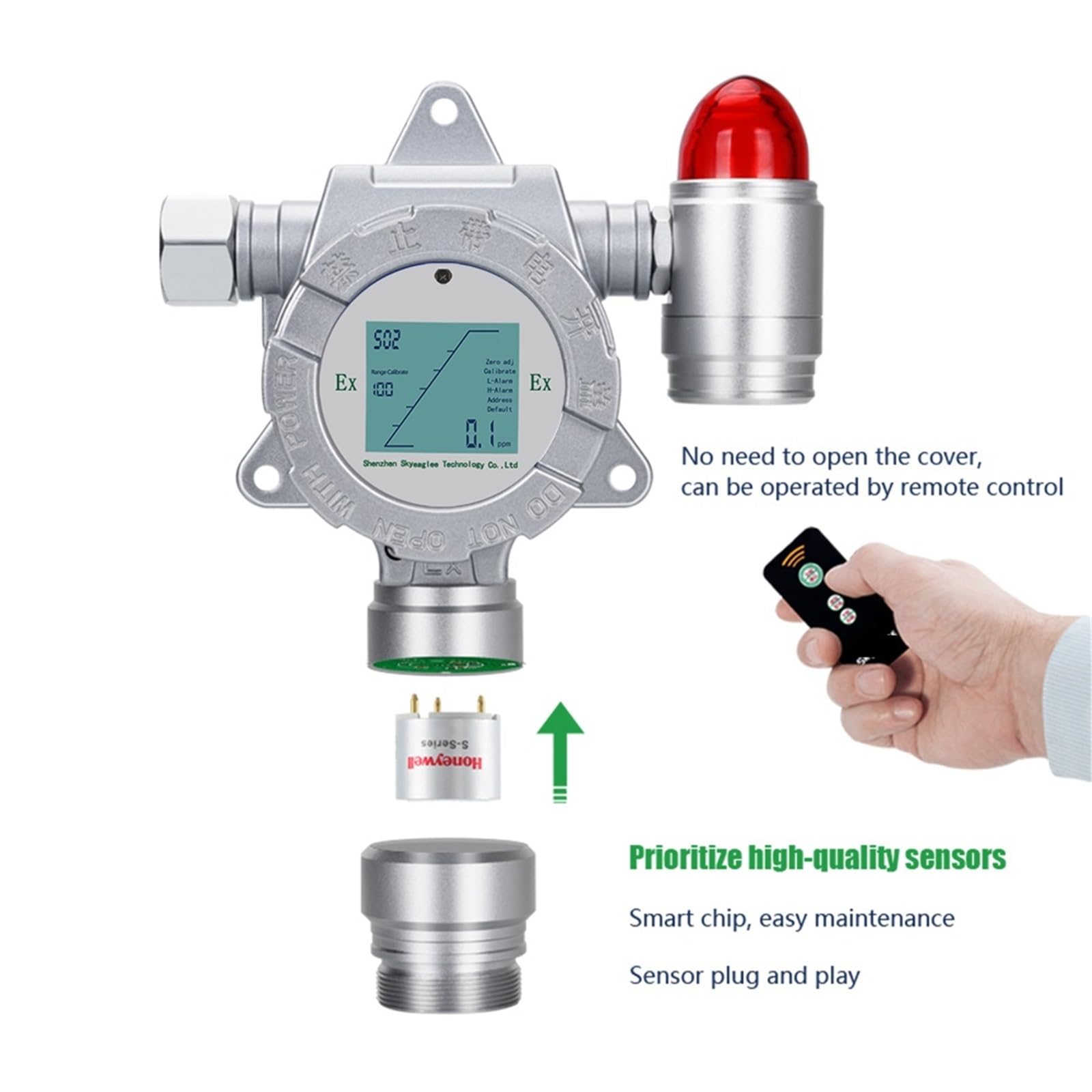 Détecteur de gaz H2S Fixe, Sortie 4-20mA RS485, analyseur Mural de gaz sulfure d'hydrogène, Haute précision(LEL0-100%)