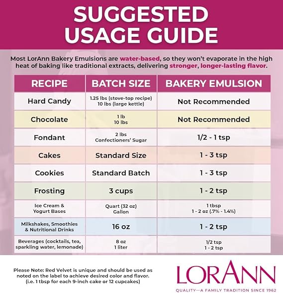 LorAnn Oils Red Velvet Bakery Emulsion: True Essence, Ideal for Boosting Fruit Tones in Cakes, Cookies & Desserts, Gluten-Free, Keto-Friendly, Extract Substitute Essential for Your Kitchen, 4 Oz