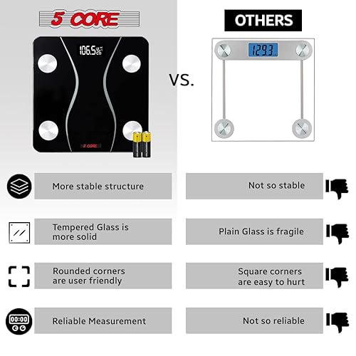 Miniatura 9 de 5 Core Báscula digital inteligente para baño con grasa corporal y peso de agua para personas, máquina analizadora electrónica de cuerpo con