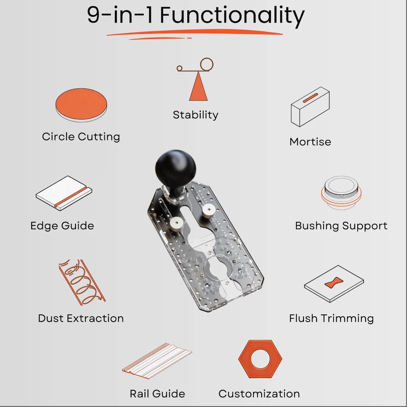 USSA 9-in-1 Trim Router Jig (Core Version) for Circle Cutting, Edge Guide, Mortise/Rabbet & Trimming, Multi-Function Router Base