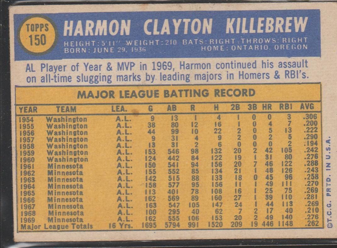 Harmon Killebrew (Baseball Card) 1970 Topps - [Base] #150