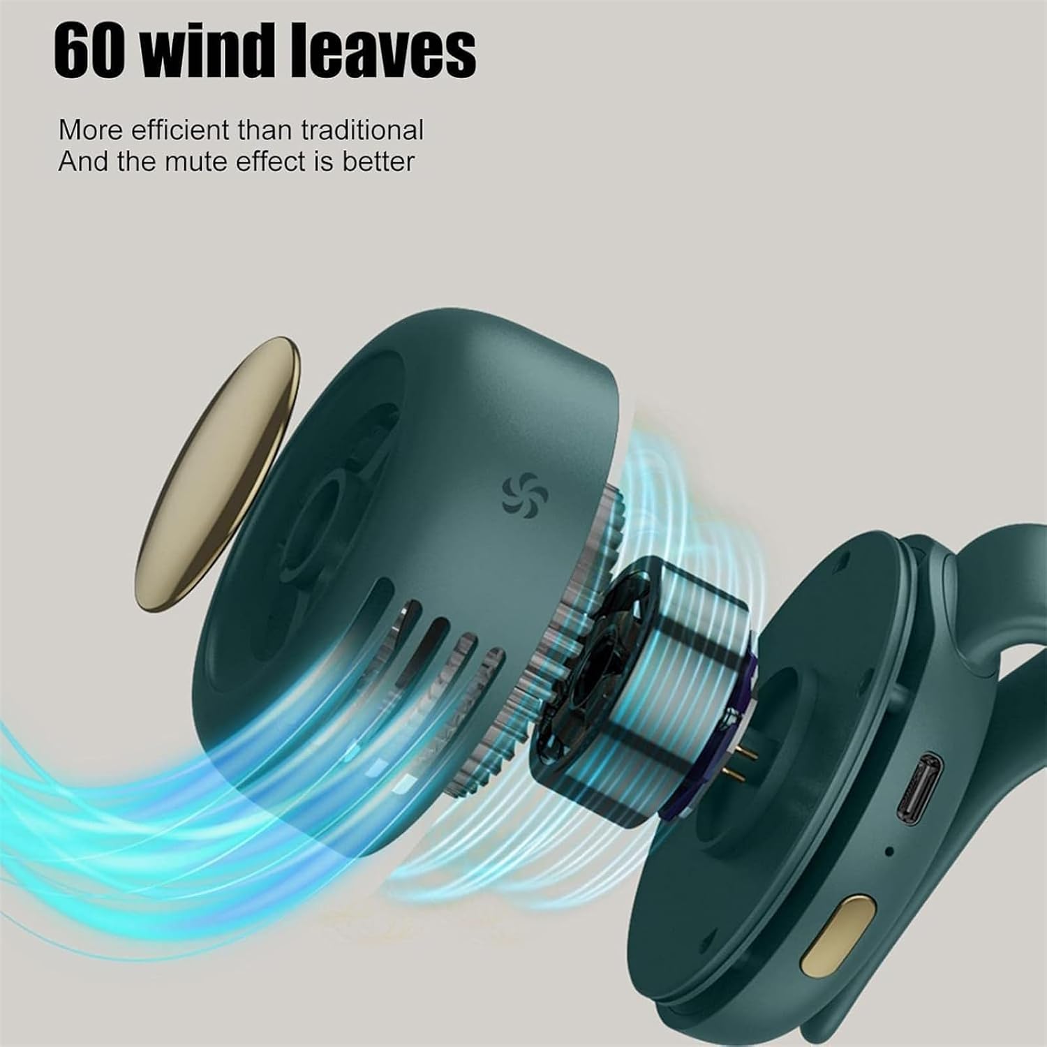 Clip on Fan Portable, Portable Clip on Fan, Silent Bladeless Wearable Personal Fan, Rechargeable Mini Bladeless Electric Fan, 360° Adjustment 3 Speeds for Outdoor & Travel (white)