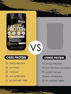 NATURE TARGET Whey Protein Powder, Unflavored - Whey Protein Isolate, 25g Protein Sugar-Free, 1.1lb