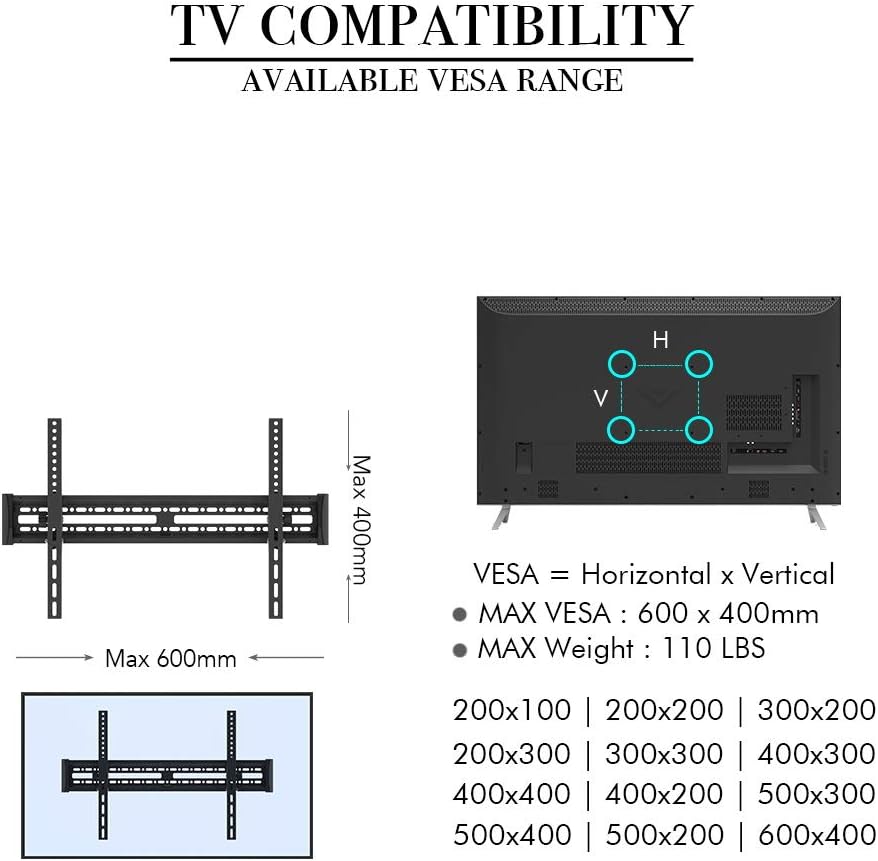 Diagram illustrating VESA compatibility and maximum VESA patterns supported by the mount, including common VESA sizes.