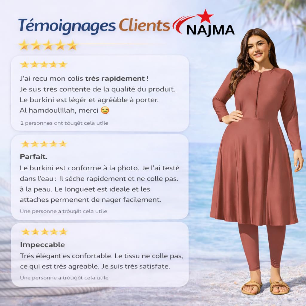 NAJMA,Burkini,Burkini Femme avec Hijab – Maillot de Bain Modeste 3 Pièces – Grossesse, Allaitement & Standard