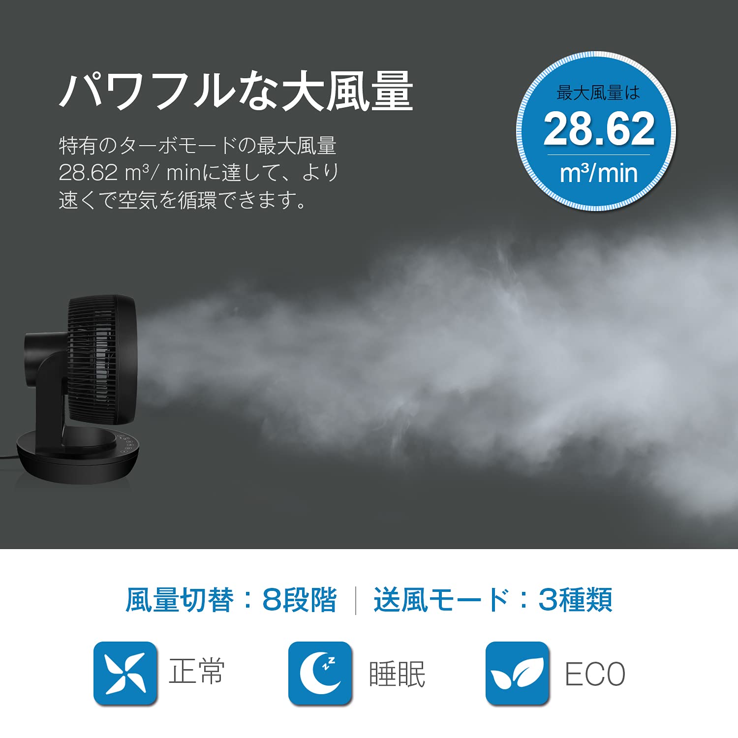 節電対策に4UMOR サーキュレーター DCモーター 扇風機 静音 冷房 パワフ Amazon | 【節電対策に】4UMOR サーキュレーター DCモーター