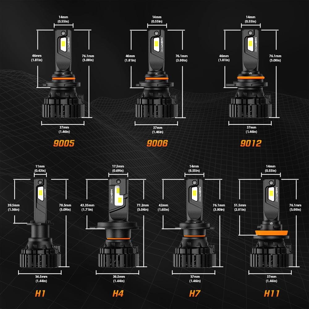 YONGYAO NightEye 120W CSP Kit Bombillas Faros LED 30.000LM 6000K H1/H4/H7/H11/9005 IP68 Refrigeración- H4