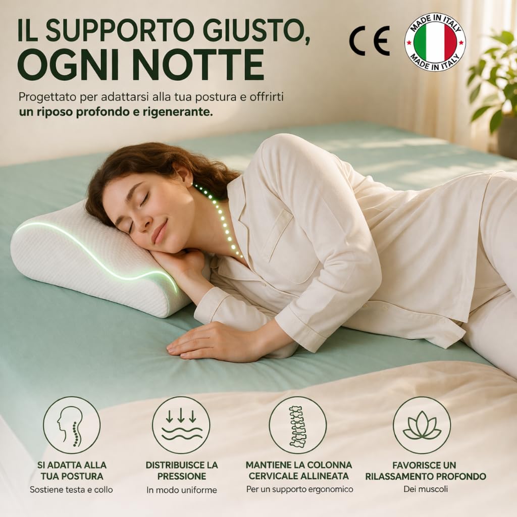LOTAMI Cuscino Cervicale Ortopedico Memory Foam – Dispositivo Medico Classe 1 – Guanciale Ergonomico Doppia Onda per Dolore a Collo e Spalle, Traspirante e Anallergico - 4