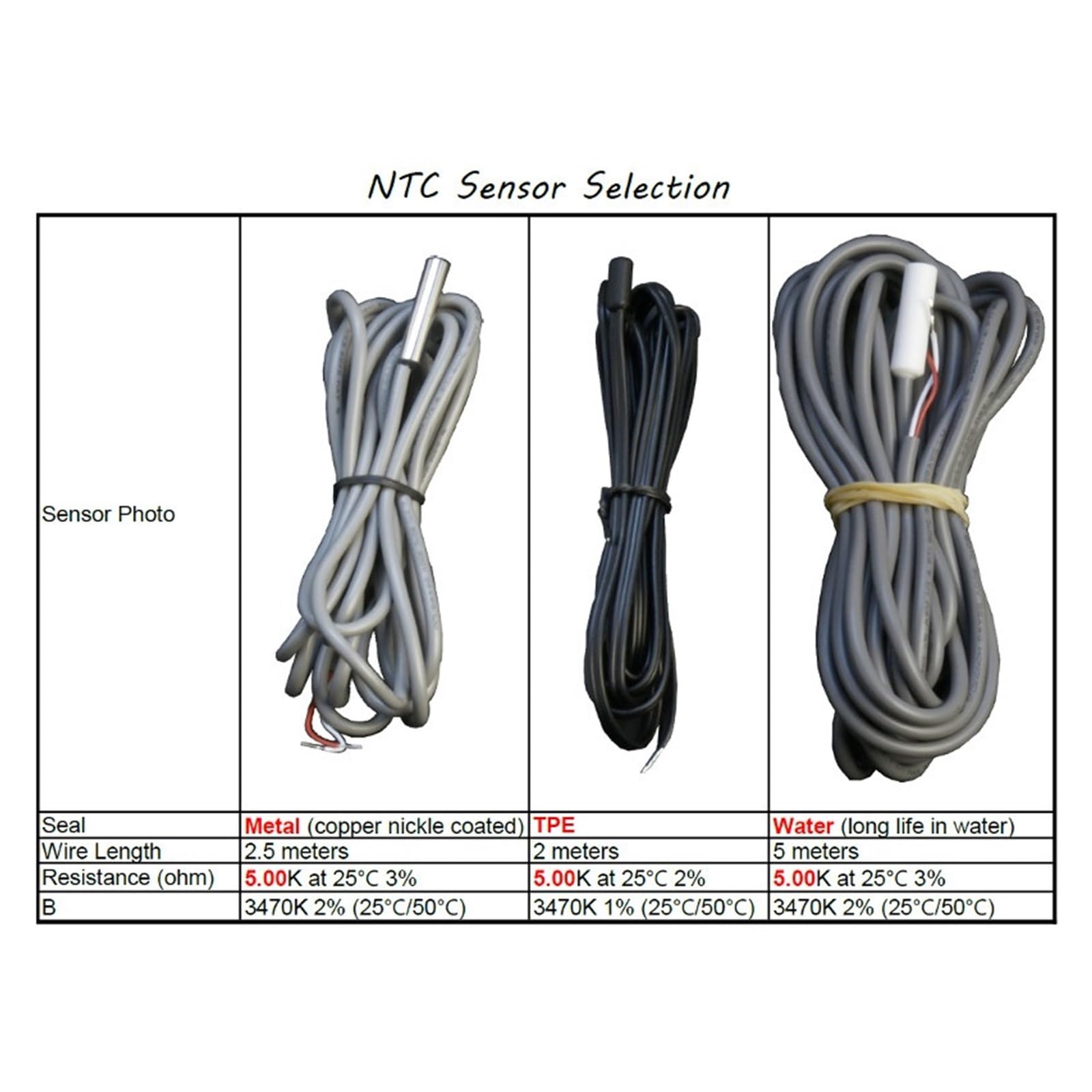 Regolatore di Temperatura, ZL-6210A+, Uscita 30A, Regolatore Di Temperatura, Termostato Digitale, Interruttore