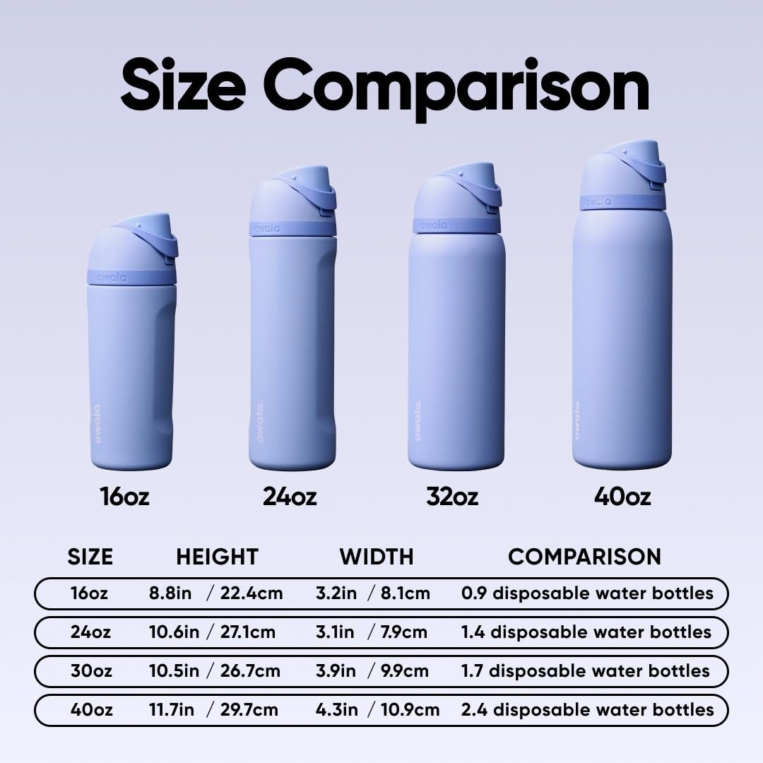 Amazon.com: Owala FreeSip Insulated Stainless Steel Water Bottle