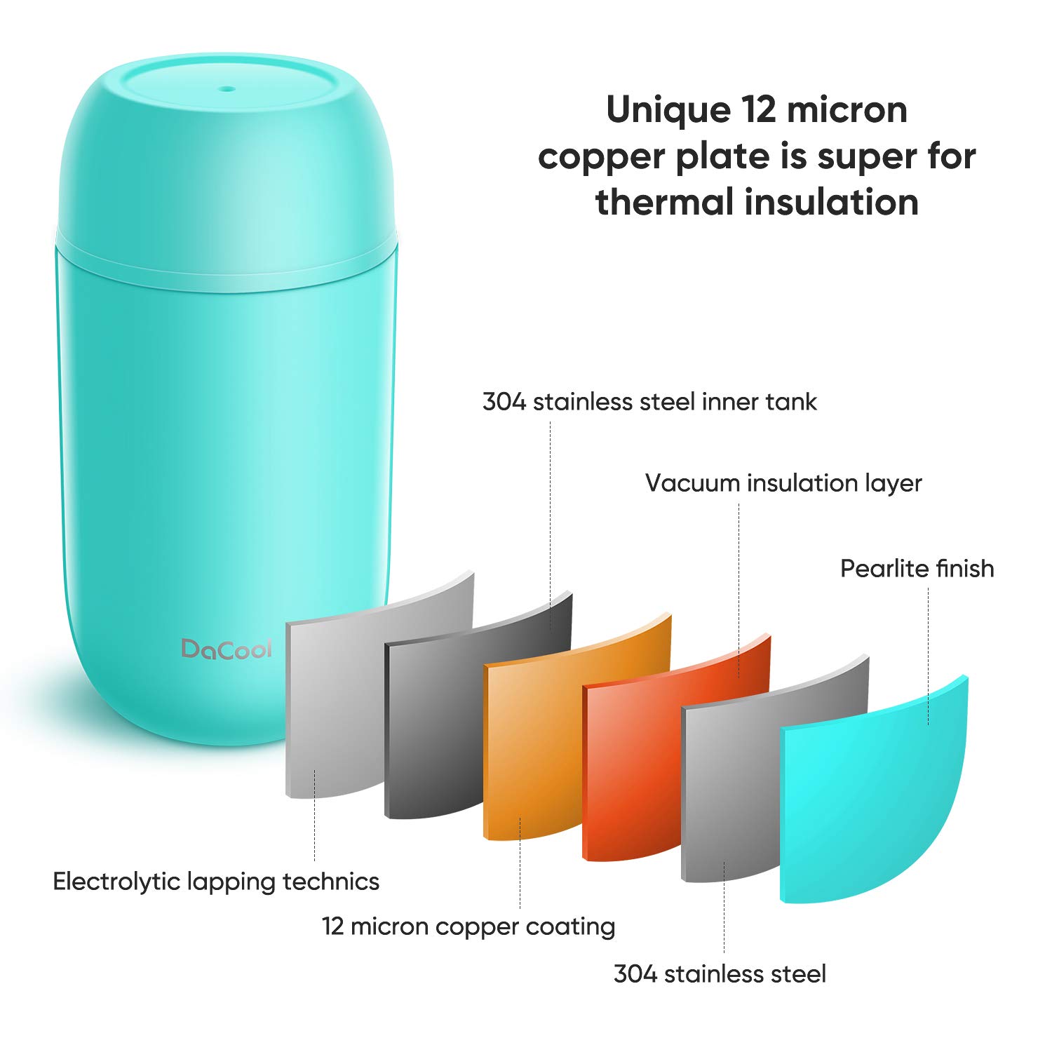 DaCool 24 Oz Insulated Food Jar - Stainless Steel Lunch Container Keeps Meals Hot/Cold, Leak-Proof Wide Mouth