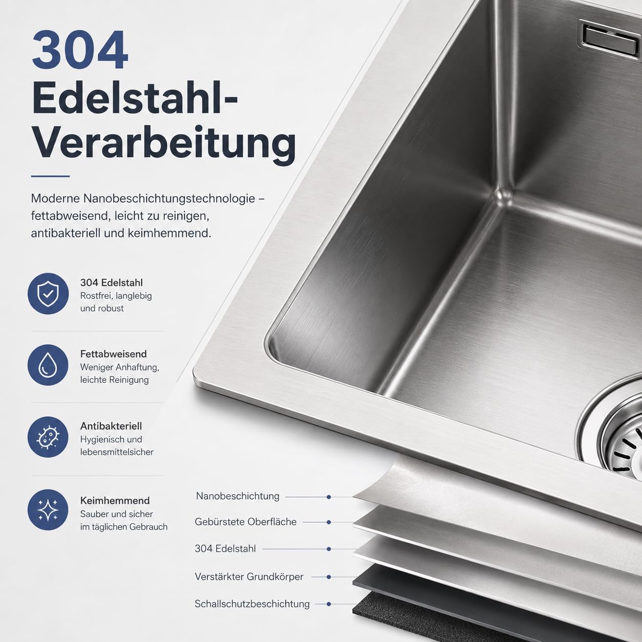 BONADE Spülbecken Edelstahl 40 x 34 cm, 1 Becken Küchenspüle Rechteckig, Moderne Küchenspüle mit Edelstahl Waschbecken, Siphon & Ausgussbecken, Stabil und Langlebig, Leicht zu Reinigen