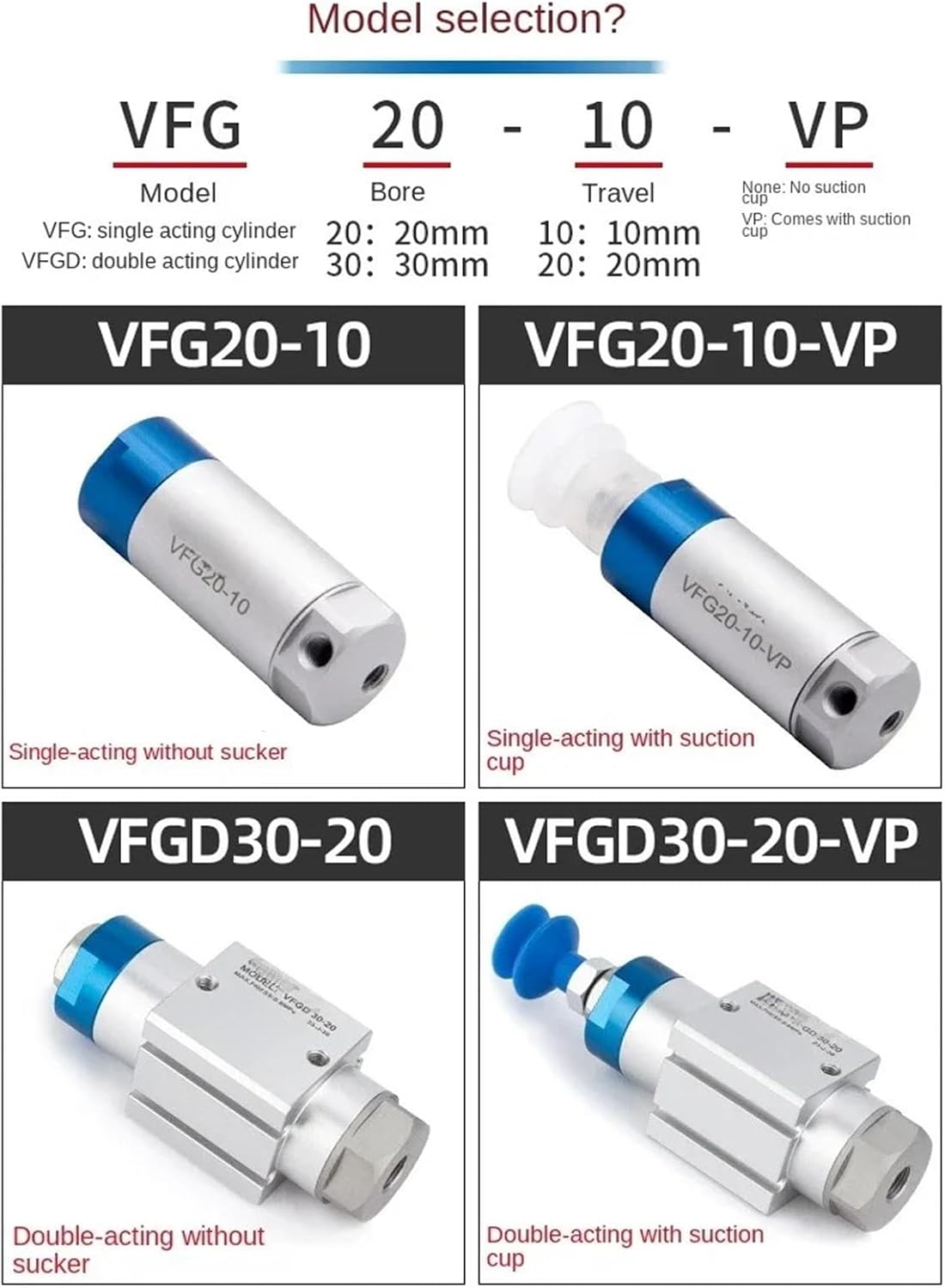 1pcs VFG20-10-VP Pneumatic Cylinder for Robotic Gripper with Single-Acting Vacuum Suction Cup 20-20/30-20(VFG20-10)