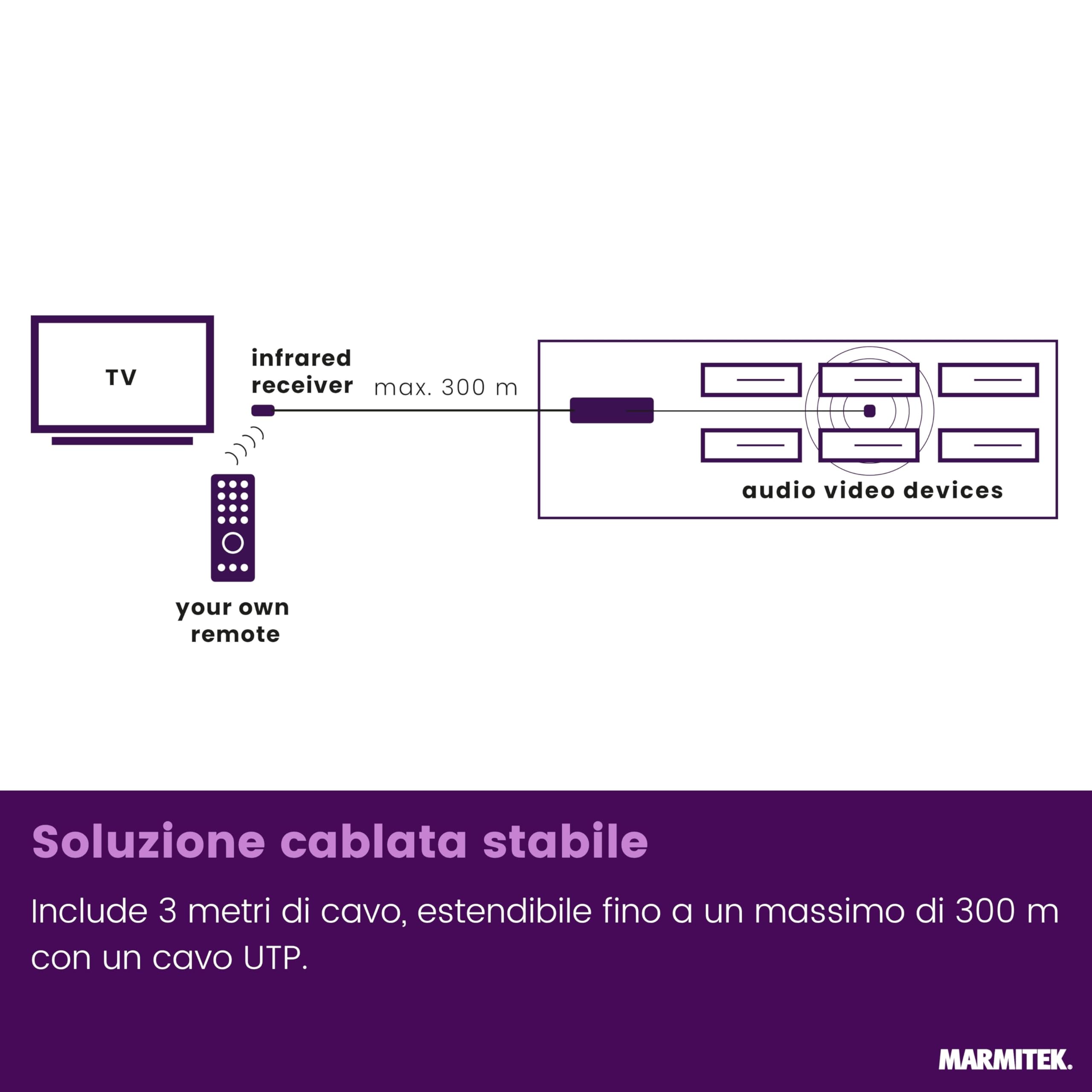 Marmitek IR Control 10 XTRA - Prolunga infrarossi 300 m UTP CAT5 CAT6 | Repeater IR via cavo di rete per installazioni AV, LED blaster, mini ricevitore, RC-MM e controllo di 8+ dispositivi