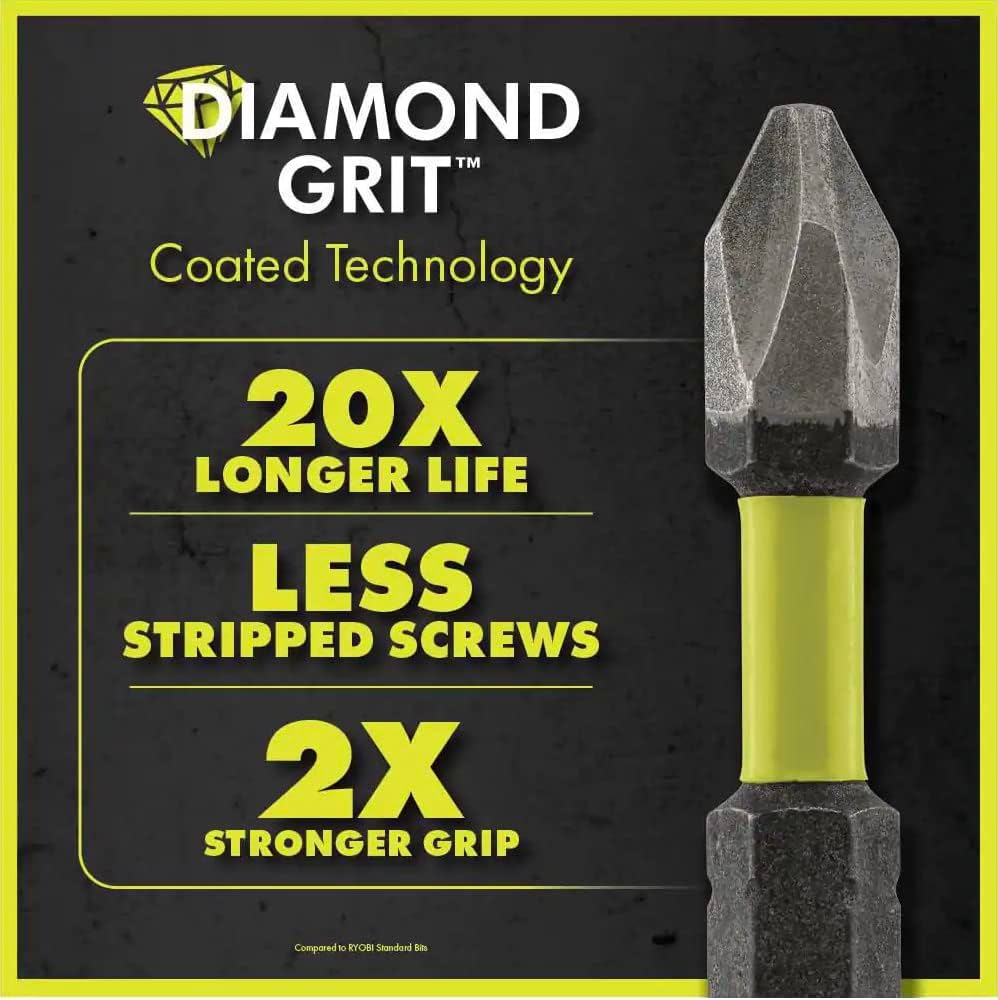 Amazon | (RYOBI) 200 | 木工用ドリルビットセット