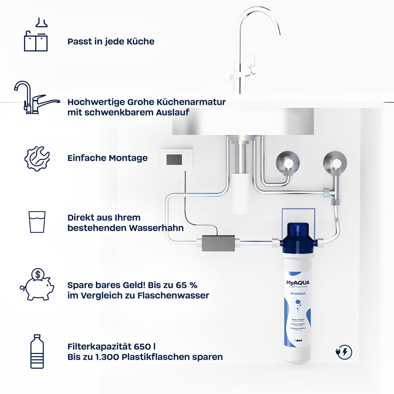BWT Wasserfilter Wasserhahn AQA drink Pure 2.0 inkl. Filterkartusche "Protect" (Kalkschutz) | filtert Chlor & Kalk | schützt Haushaltsgeräte | Untertisch Trinkwasserfilter System inkl. Armatur