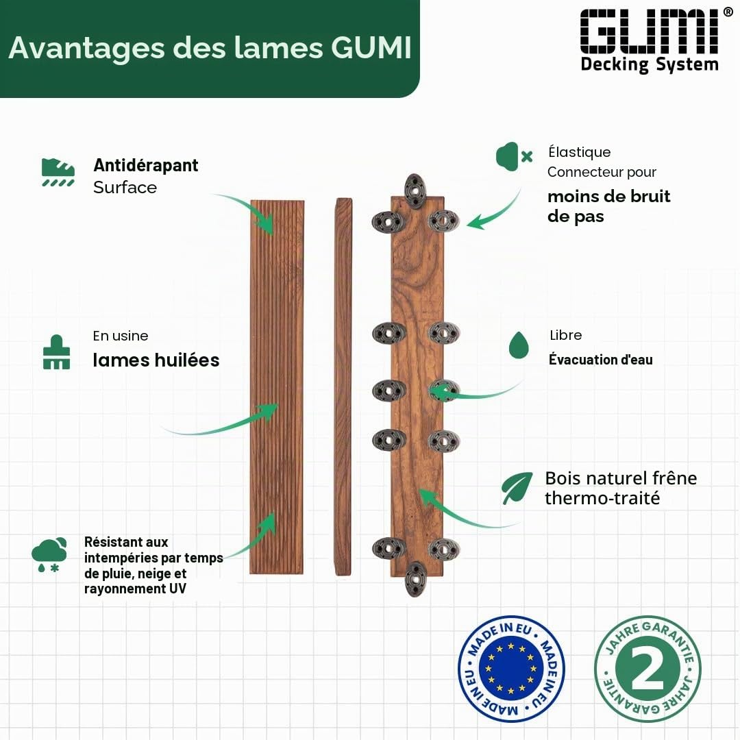GUMI Dalles de Terrasse Lames pour Balcon Dalles Clipsables en Bois de Thermofrêne 51,4 x 7 cm – Système Clipsable pour Balcon et Terrasse | Bois Naturel | 0,58 m²
