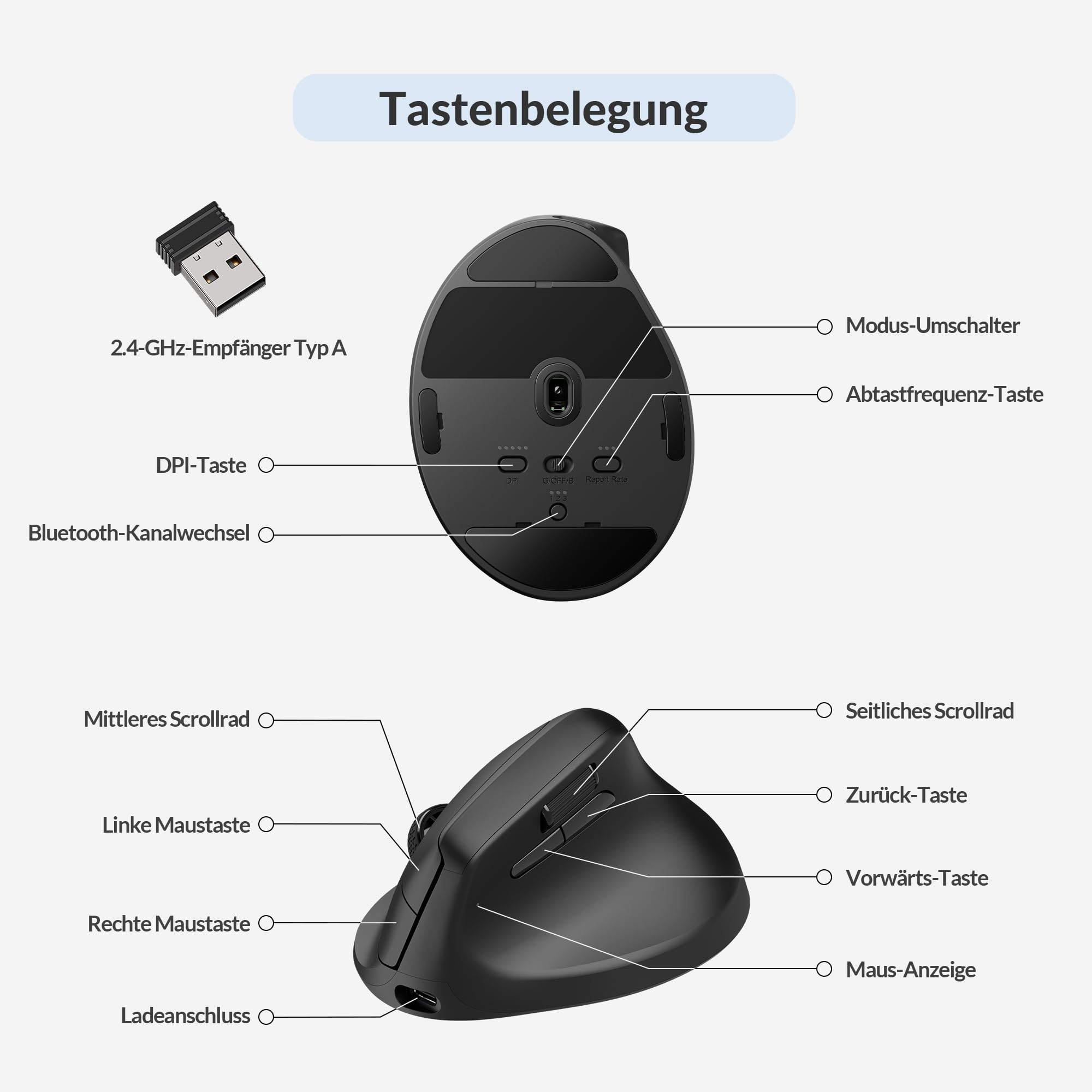 Keychron M5 8K ergonomische Vertikal-Gaming-Maus, 30 000 DPI, 750 IPS, 2,4 GHz/Bluetooth 5,3 / USB-C, 600-mAh-Akku, programmierbar, 8000 Hz kabellos Gaming-Maus für Windows, macOS – Schwarz