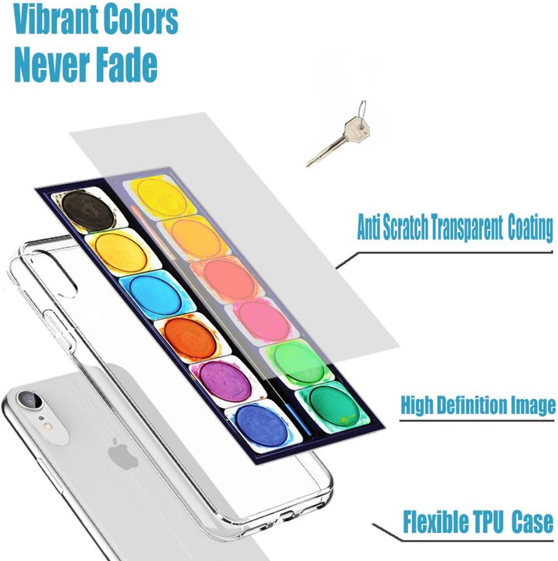 for iPhone XR Case for Women Men Girl,ARTIOSIT Full Protective Shockproof Thin Slim Flexible Soft TPU Clear Case Cover Design for iPhone XR 6.1,Funny Aesthetic Art Artist Painter Watercolor Paint Box - Image 5