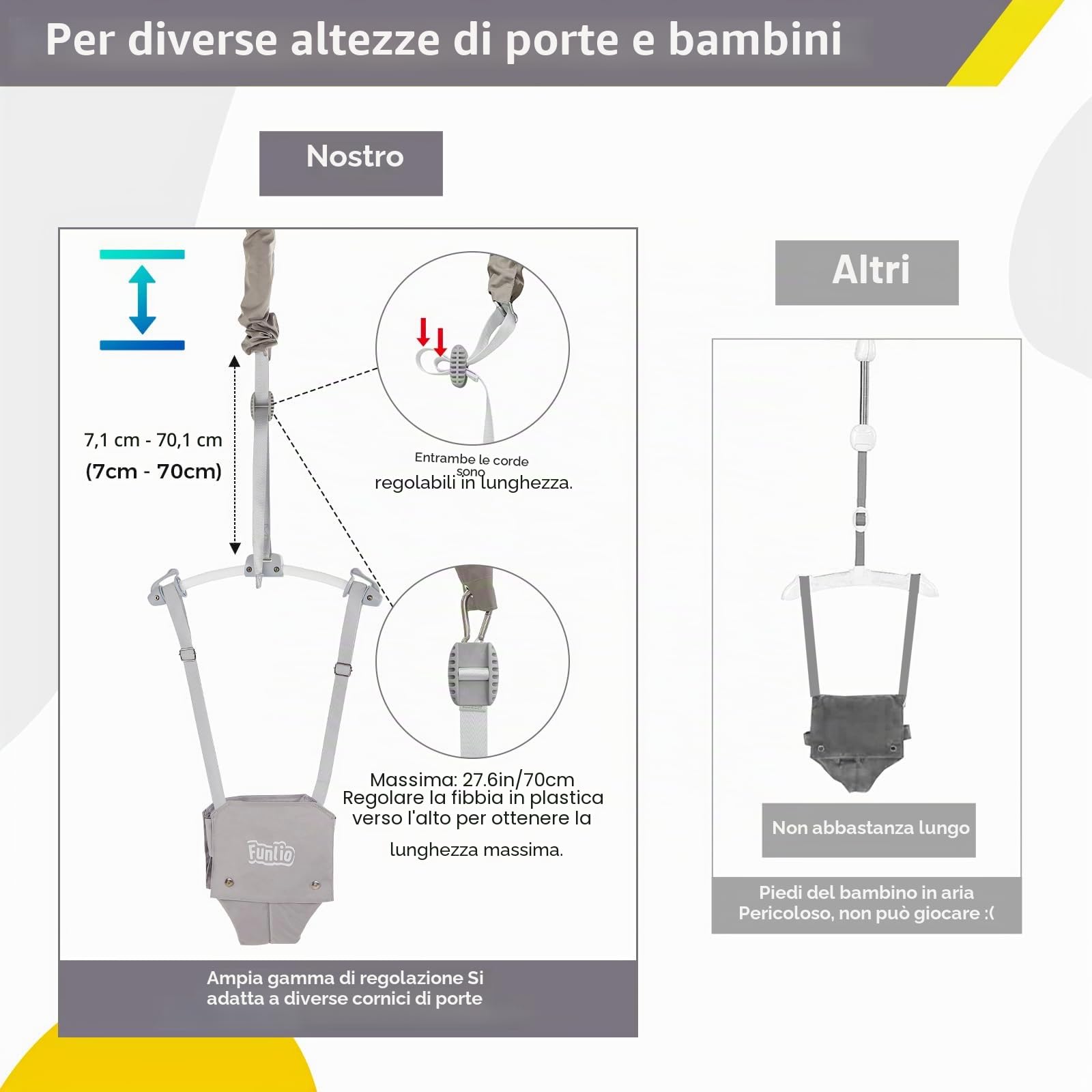 FUNLIO Sdraietta per Porta Baby per 6-24 Mesi (con Morsetto per Porta), Porta Baby Jumper con Molla Robusta/Cinghia Regolabile, Facile da Montare e Riporre, Portata 18 kg, Certificato CE CPC - Grigio