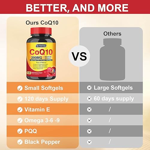 Miniatura 8 de Cápsulas blandas CoQ10 de 200 mg con vitamina E y Omega 3-6 -9 y PQQ - Coenzima de alta absorción Q10 con bioperina | Máximo antioxidante | Soporte