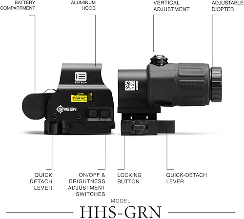 Miniatura 2 de HHS Green - Visión híbrida holográfica - EXPS2-0GRN con lupa G33