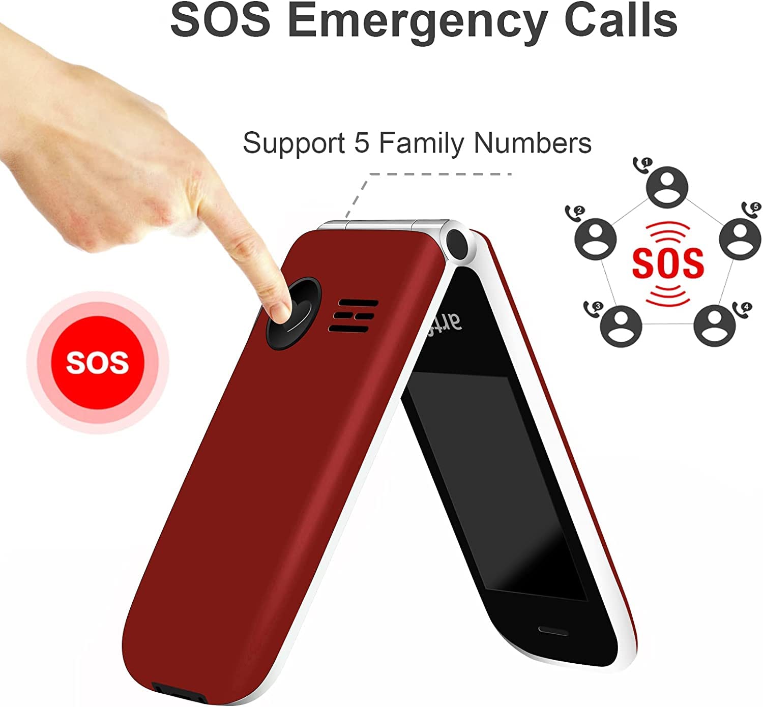 PANASONIC TELEFONO CELLULARE Anziani Tasti Grandi SOS con Base Rosso