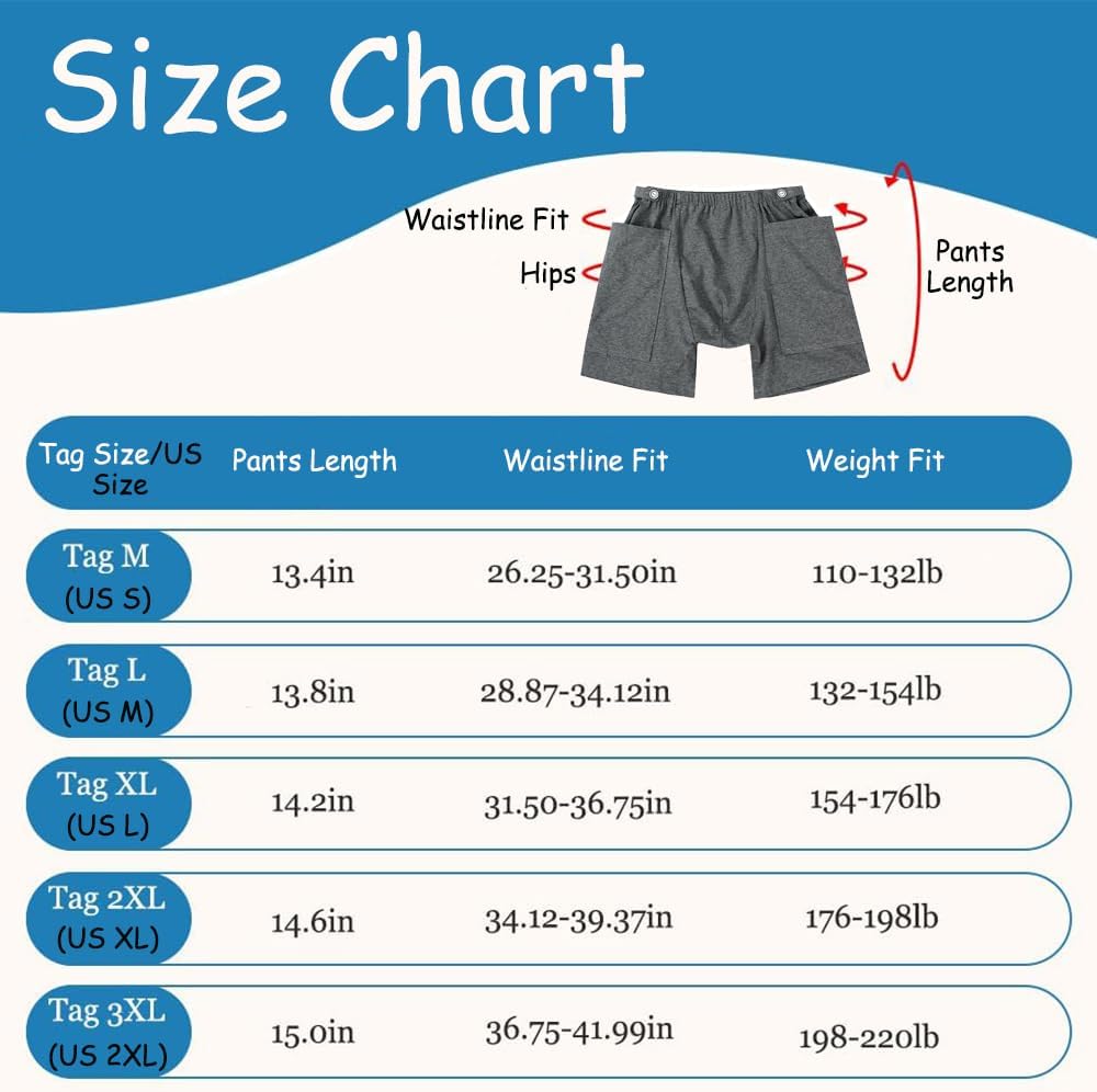 3 Pack Bladder Stomy Shorts for Men, Post Surgery Catheter Bag Underwear with Dual 2000ml Pockets Urine Drainage Pants