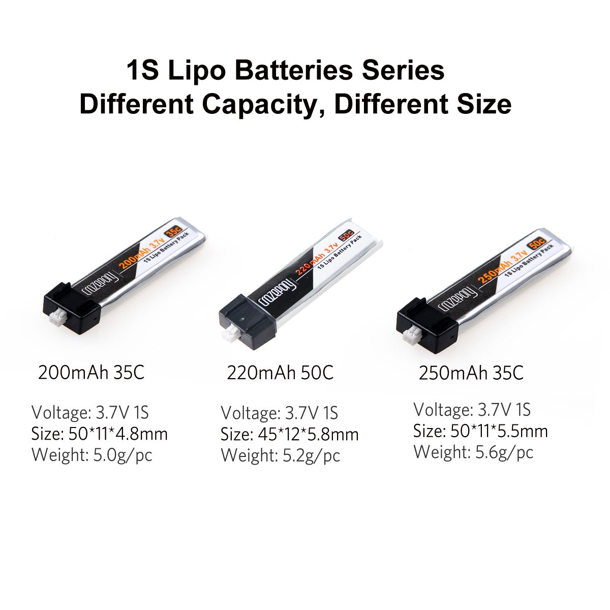 35 c 200mah lipo 3S 35C 11.1V 2200mAh 35C Battery - Nyereka Tech: Electronic Components One-stop shop Maximise your mini scale adventures with this premium Gens Ace battery pack Lectron Pro 7.4V 5200mAh 35C