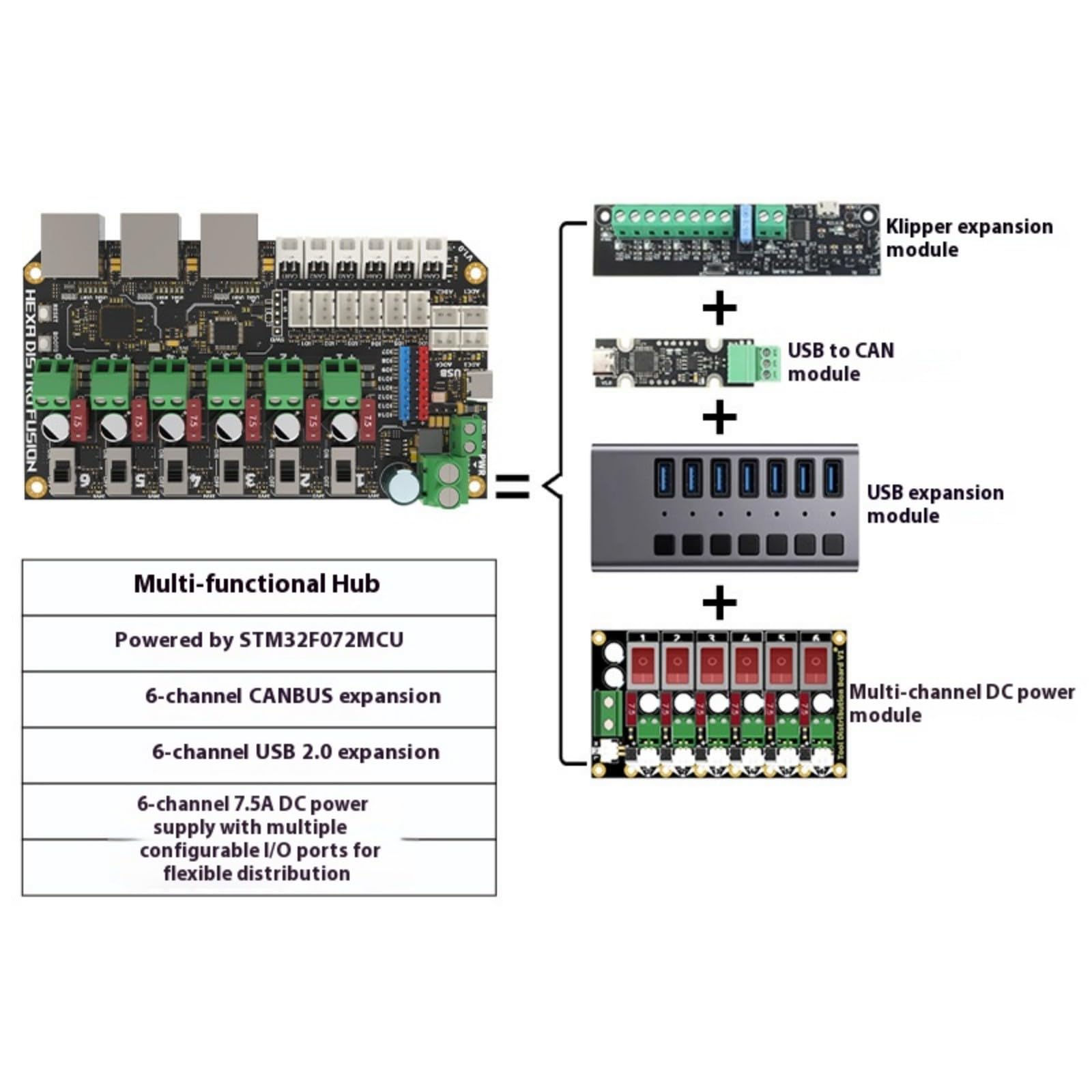 Hub Industriale USB 2.0 a 6 Porte con Controllo Alimentazione programmabile da 7, 5 A per Scheda Stampante