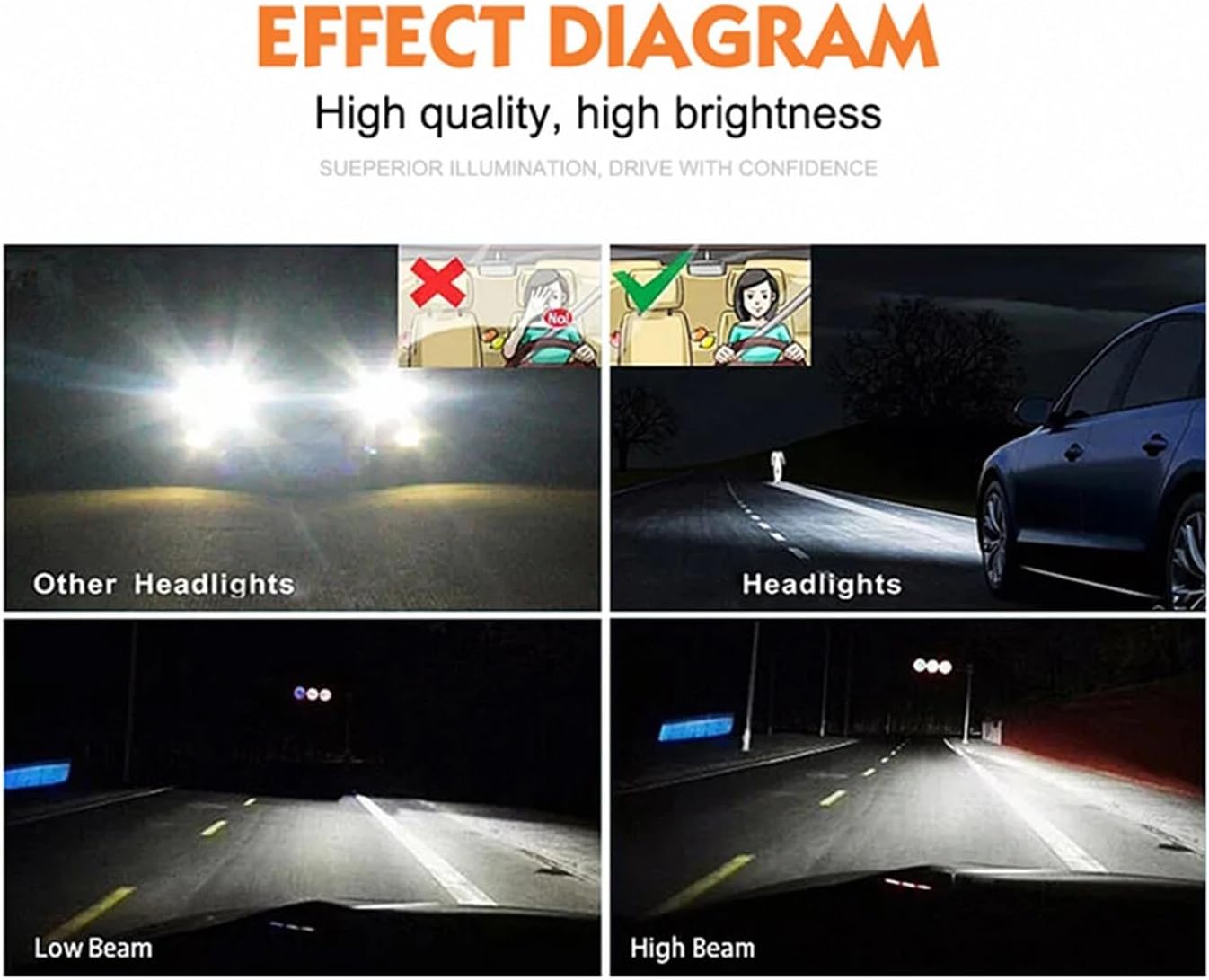 2PCS D4S HID Xenon Headlight Bulbs 6000K Bright White LED Replacement Lamps for Car Hi/Lo Beam