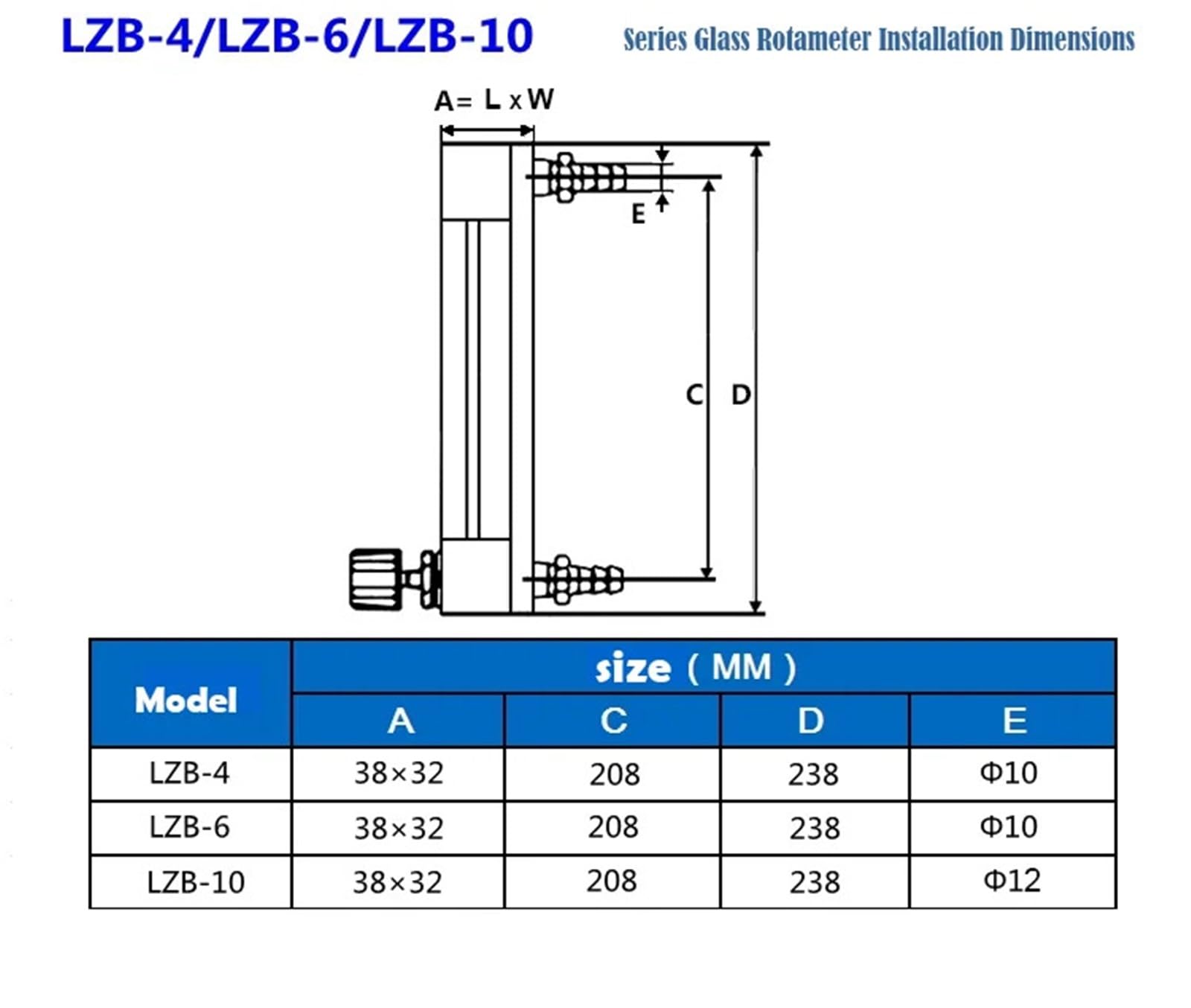 LZB -3F, DN 3, komplett aus Edelstahl gefertigter Glas-Rotameter for Gas-/Luftdurchflussmesser, korrosionsbeständig, oxidationshemmend, geeignet for usw.(25-250ml Pmin -gas)