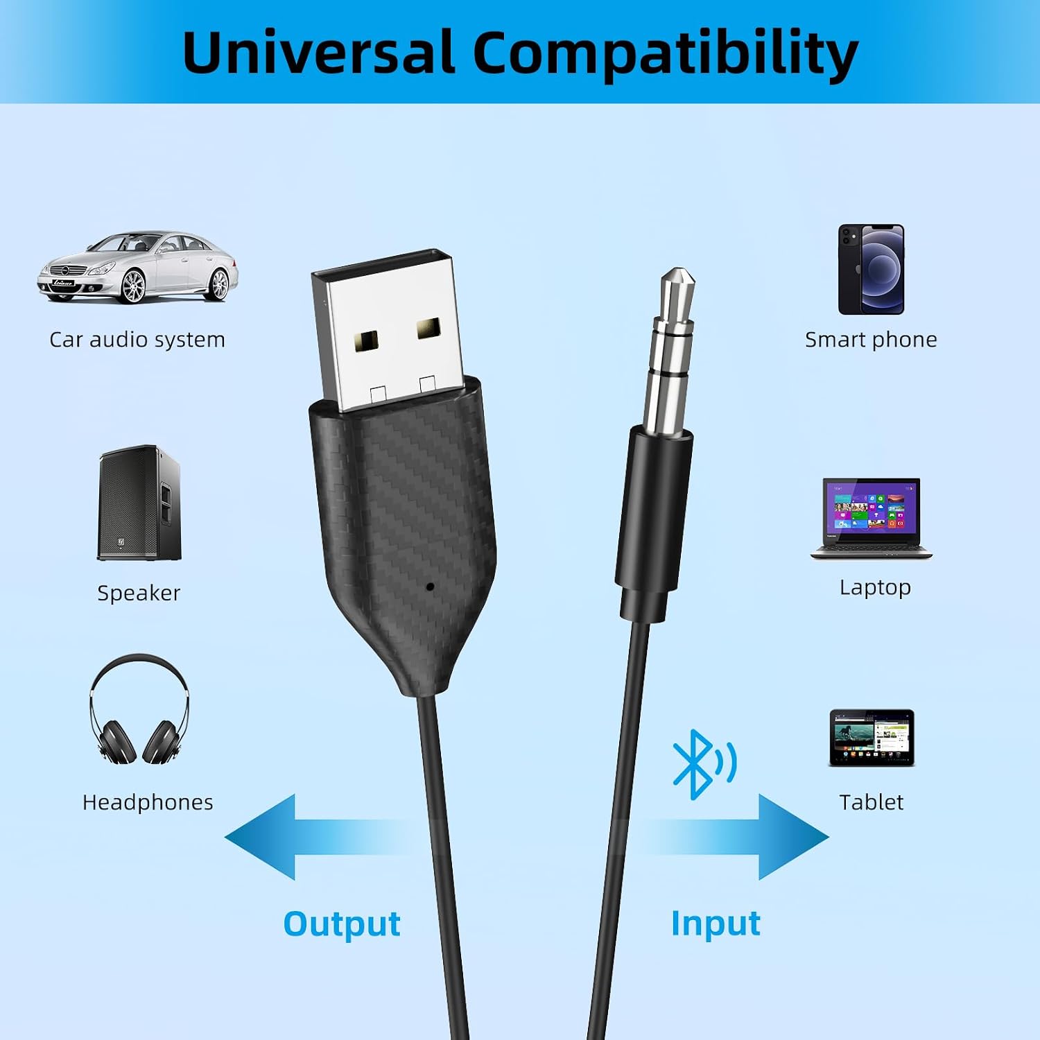 ZIOCOM Bluetooth Aux Adapter for Car, USB Bluetooth 5.2 Receiver, 3.5mm Bluetooth Adapter with Microphone for Music Streaming and Hands-Free Calling for Car Stereo and Home Speakers