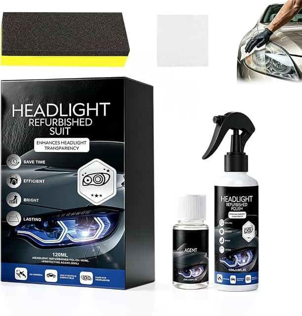 2026 Headlight Restoration Kit