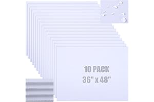 Capoda Corrugated Plastic Signs