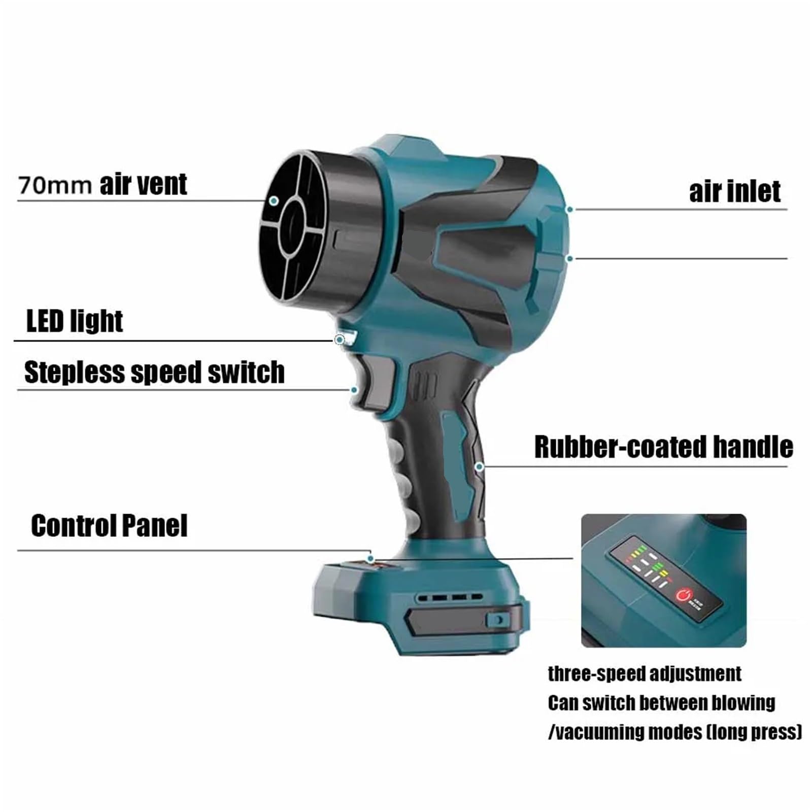 Bezprzewodowa dmuchawa do liści Turbo Fan For 20V Battery Powerful Air Blower Jet Max 1000G Thrust Leaf Duster Handheld Power Tools For