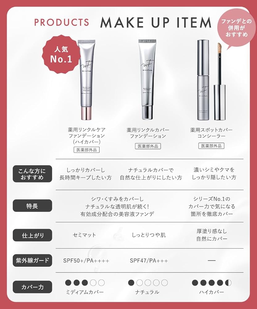 Amazon | WrinkFade リンクフェード 薬用ハイカバー