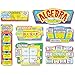 Algebra Basics Bulletin Board Set
