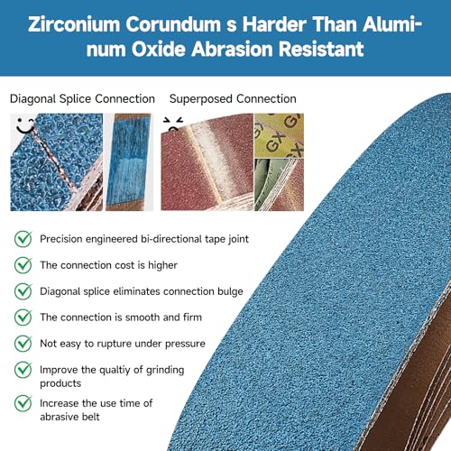 Image of 40-Piece Premium 3 /8 x 13 Inch Zirconia Sanding Belts 40-400 Grit | 10x330 MM, Heavy Duty, Long-Lasting, Wood Metal Grinding and Finishing for Mini Bandfile Belt Sander