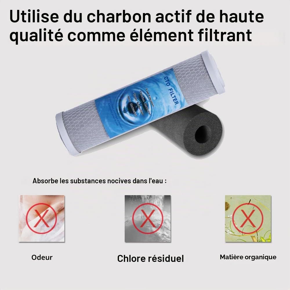 HUINING Membrane d'osmose inverse, 25,4 x 6,3 cm, 5 Mikron für alle Heim-RO-Systeme (PP+CTO+UDF)