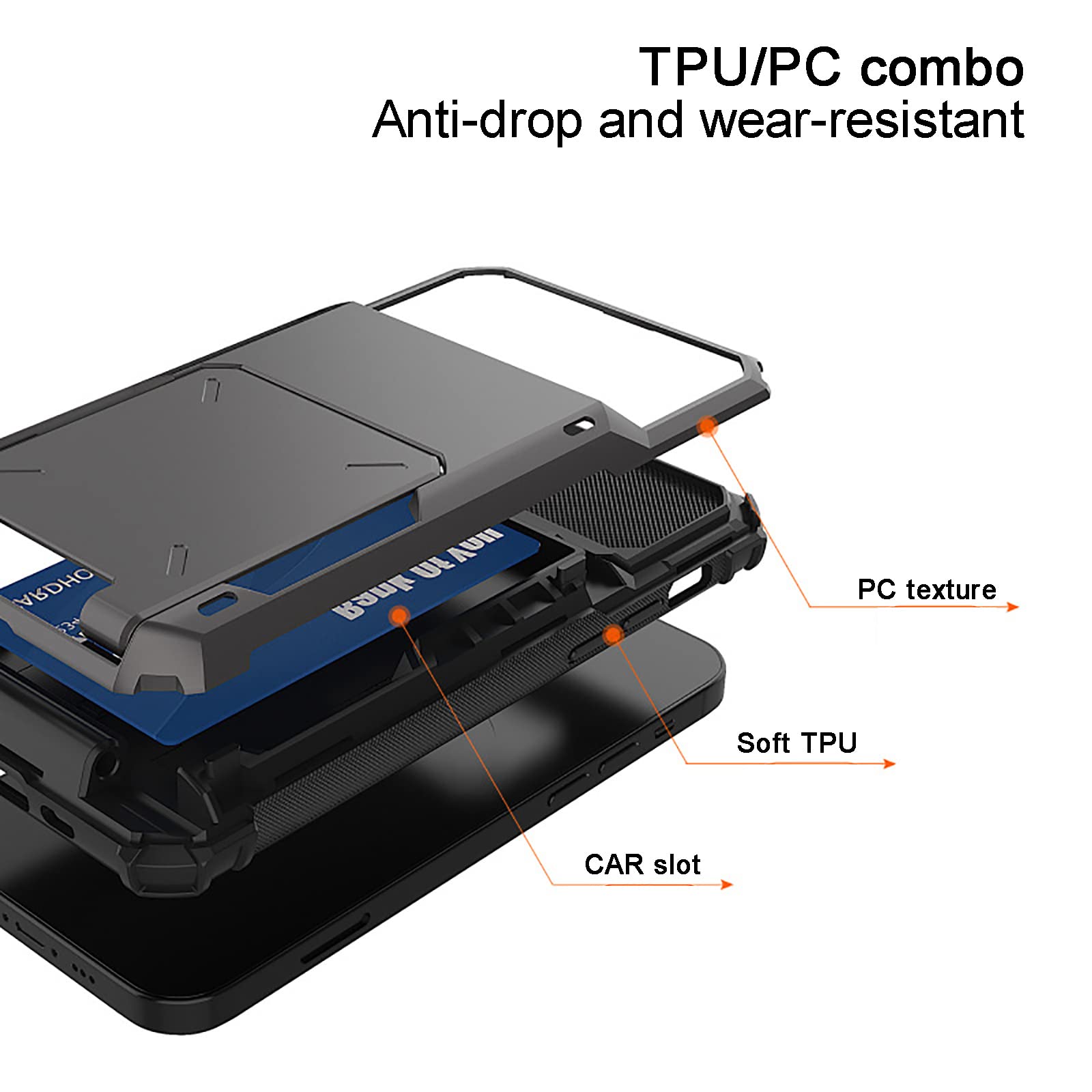 Custodia per IP 13/12 PRO Max Slot per Porta carte Integrato sul Retro Custodia resistente in Materiali TPU e Policarbonato Morbida Custodia per Telefono in TPU,Black,Ip XS Max