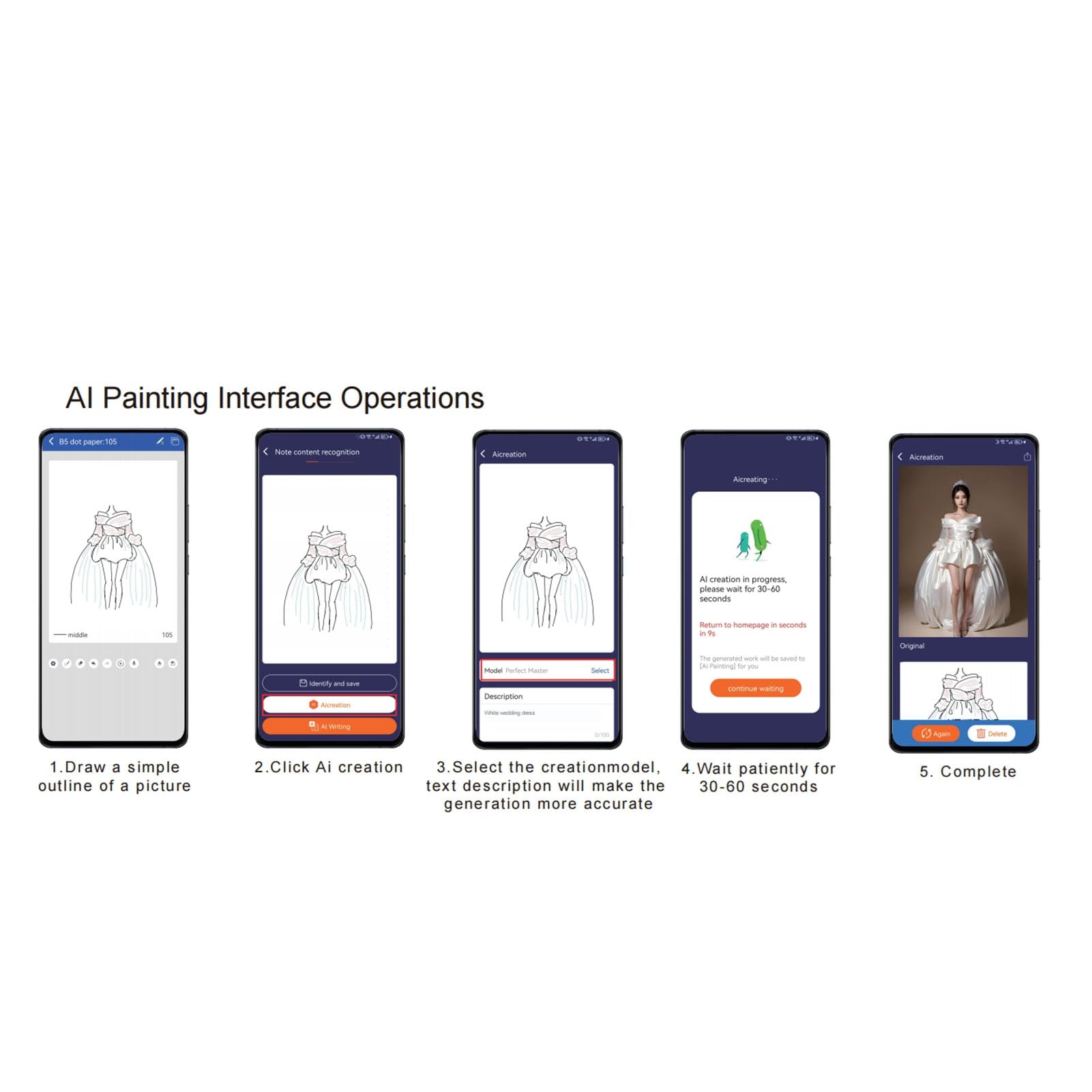 Sxhlseller Set di Smart Pen Digitale e Lavagna per Scrivere, Tavoletta per Scrittura AI con Sincronizzazione dello Schermo per Prendere Appunti, Modificare Documenti, Tradurre Lingue e Creare Schizzi
