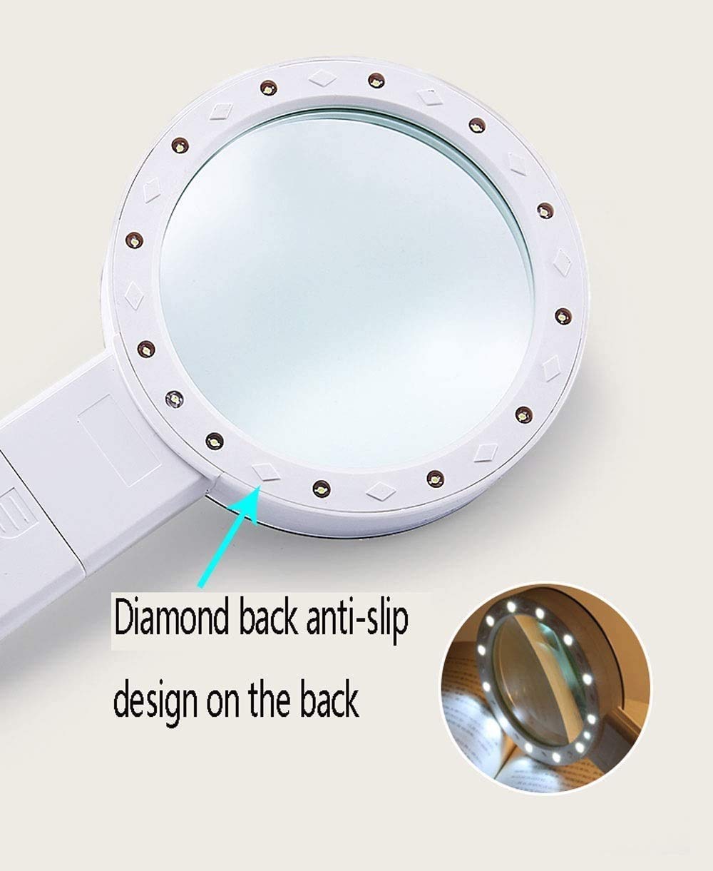 Amazon.co.jp: ルーペ 拡大鏡 2020 30倍のハンドヘルド虫眼鏡13 LED